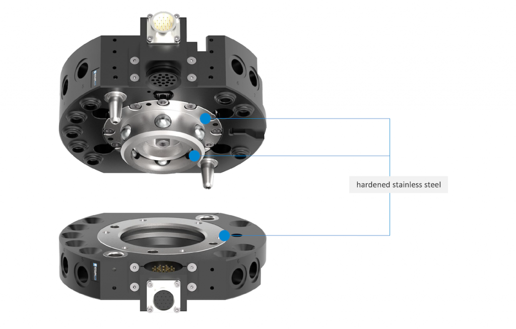 Quick-change Tool Changer (pneumatic Locking)  Sqc-a