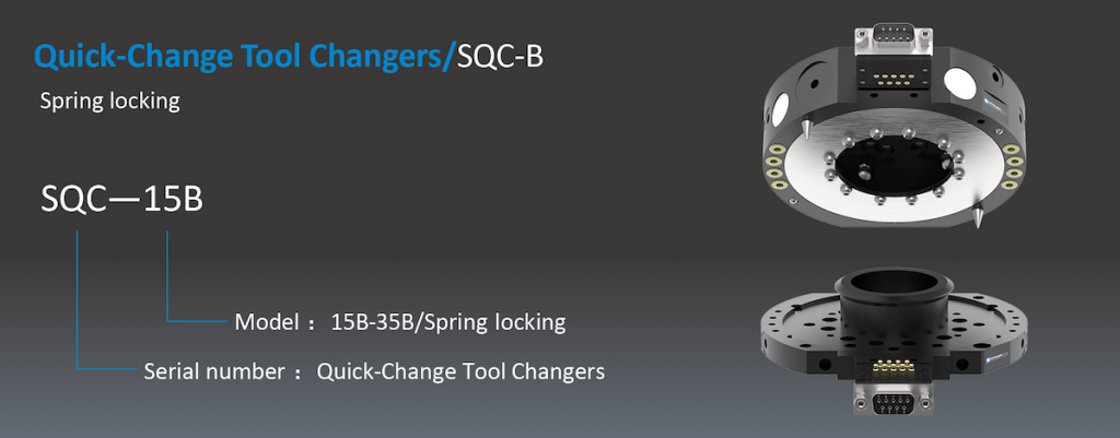 Quick-change tool Changer (Spring Locking)  SQC-B