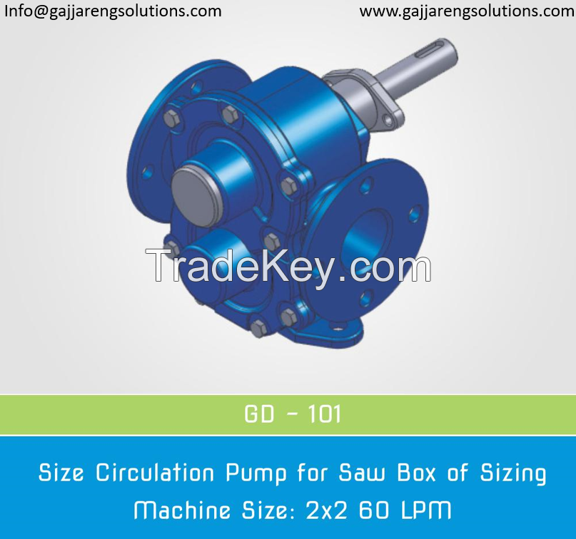 Size Circulation Pump, Internal Gear Pump