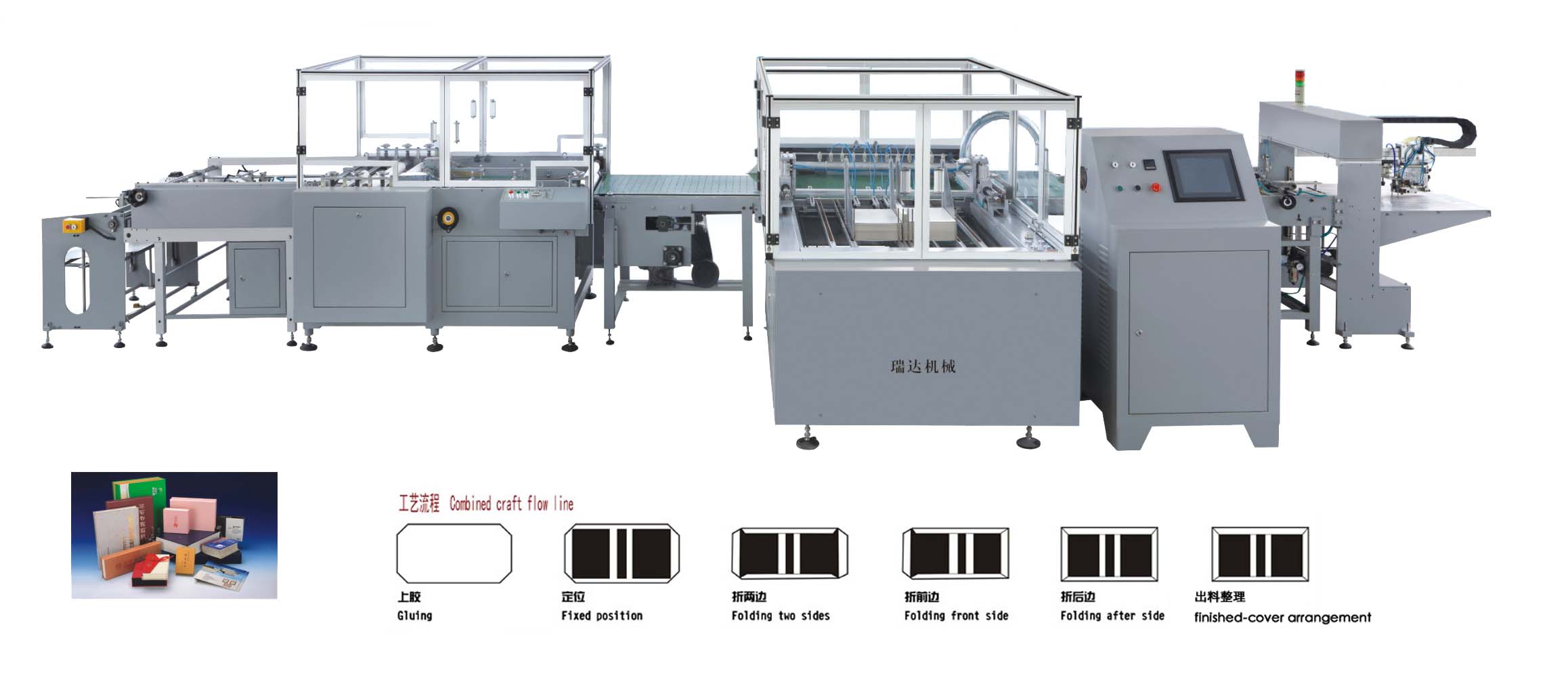 Automatic Hard Cover Forming Machine