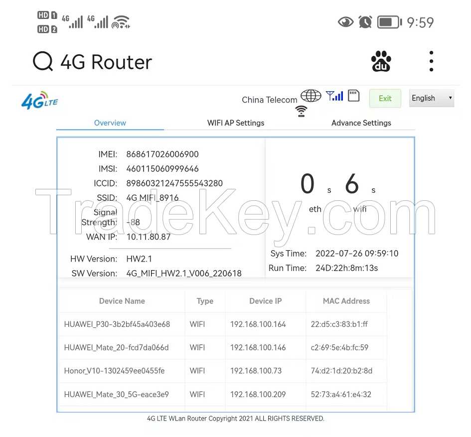 AF107 4G LTE Modem with LAN Ethernet Port 4G Module with 2.4G WIFI 150Mbps Mini SIM Router Board