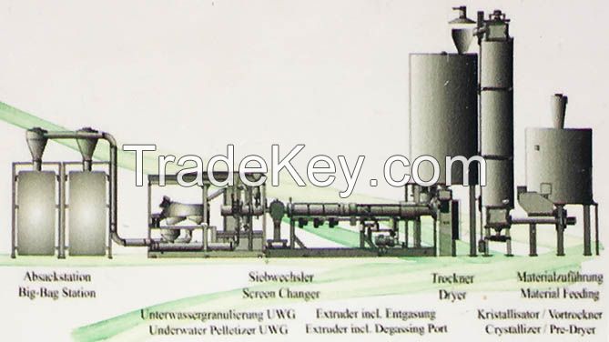 PET Pelletizing Line with Material Predrying Unit Made in Germany 2007