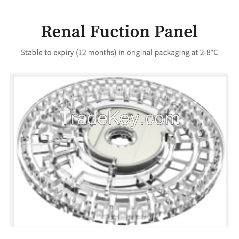 Renal Fuction Panel