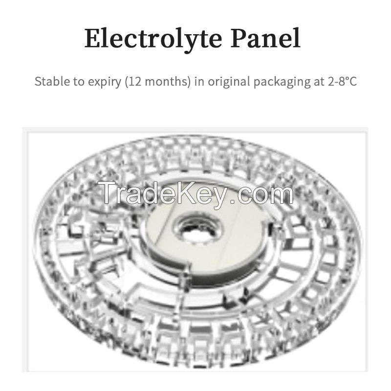 Electrolyte Panel