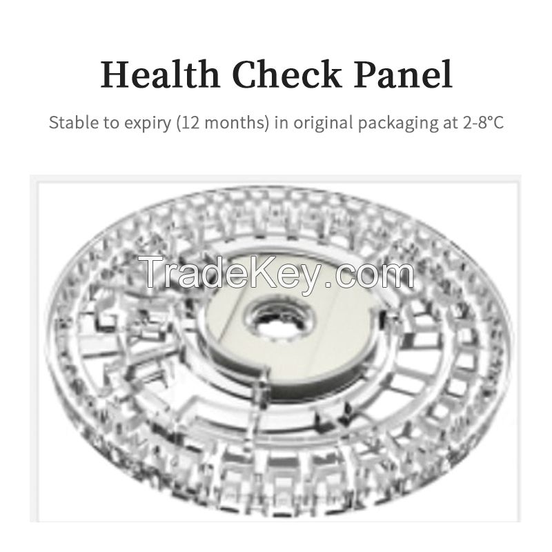 Health Check Panel