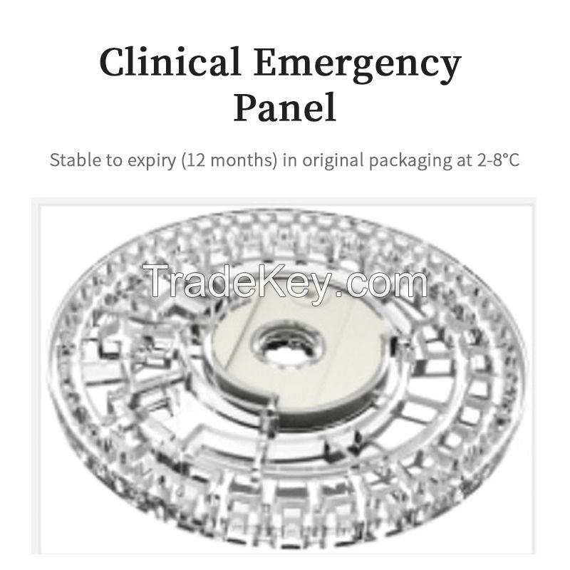 Clinical Emergency Panel