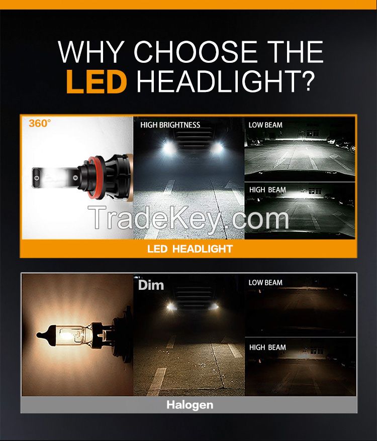 D9K LED truck headlight, high bright light for truck