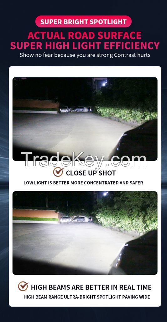 LED automotive light car truck head light