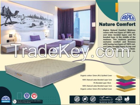 100% Natural Latex, CoolGel, Orthopedic, Medicated mattress