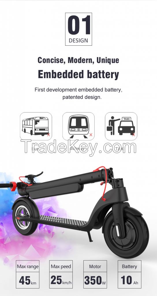 2023 10inch 350W 36V Electric-Scooter-Wholesale Belgium 35km h Electric Scooter Electric Scooter 68 miles Range