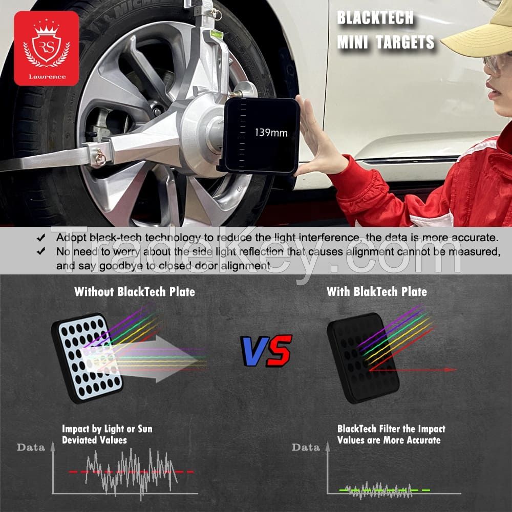 Pit design wheel alignment