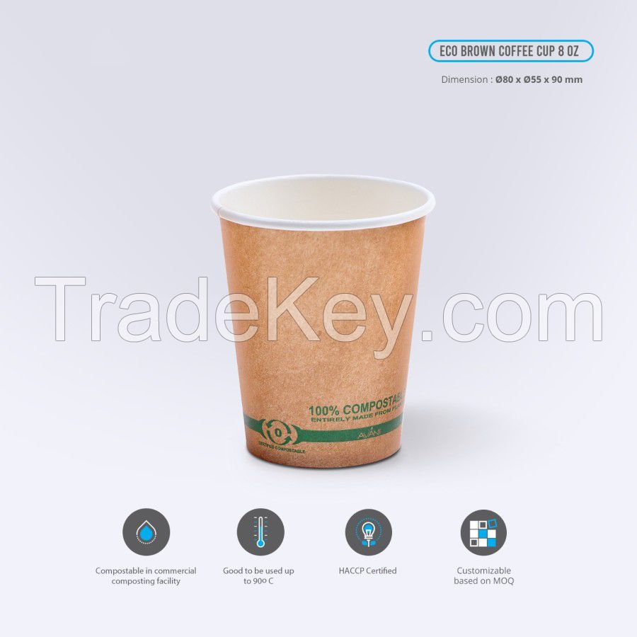 Eco Paper Cup Biodegradable