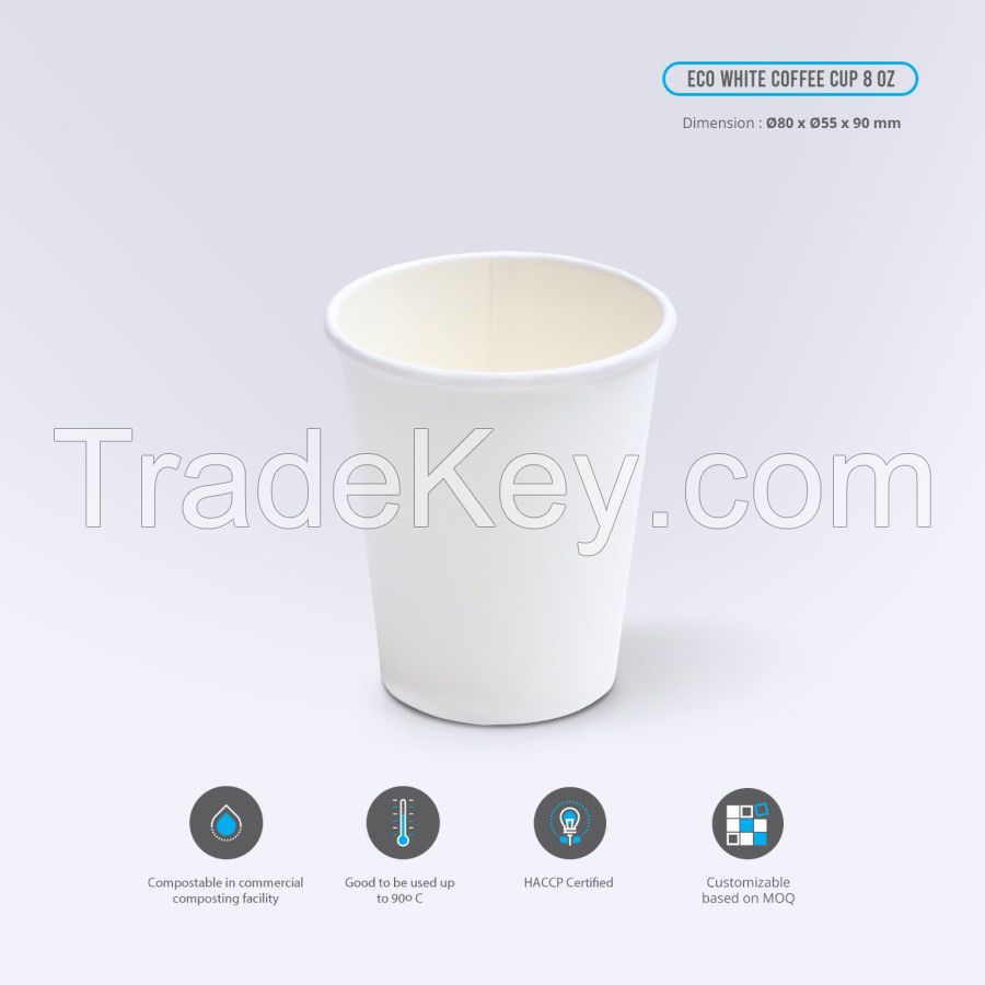 Eco Paper Cup Biodegradable