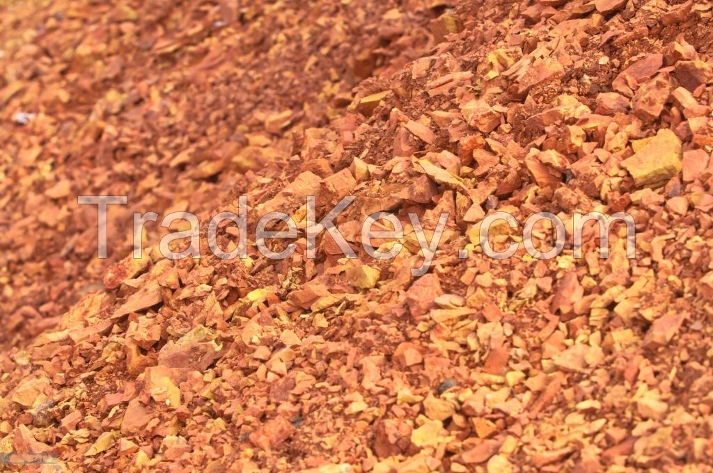 Bauxite Ore