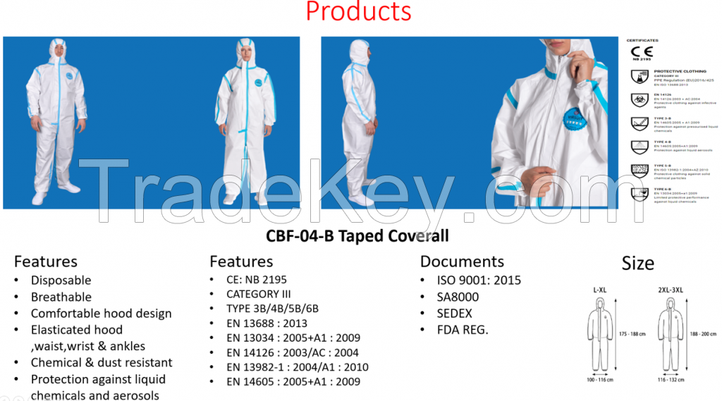 Taped Coverall