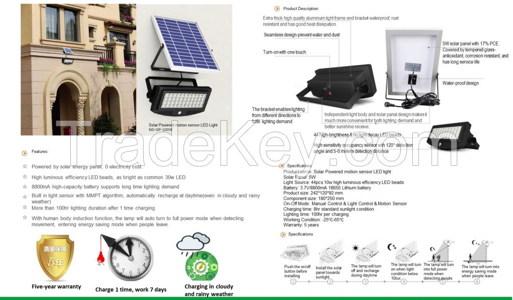 Solar Powered Motion Sensor LED Light