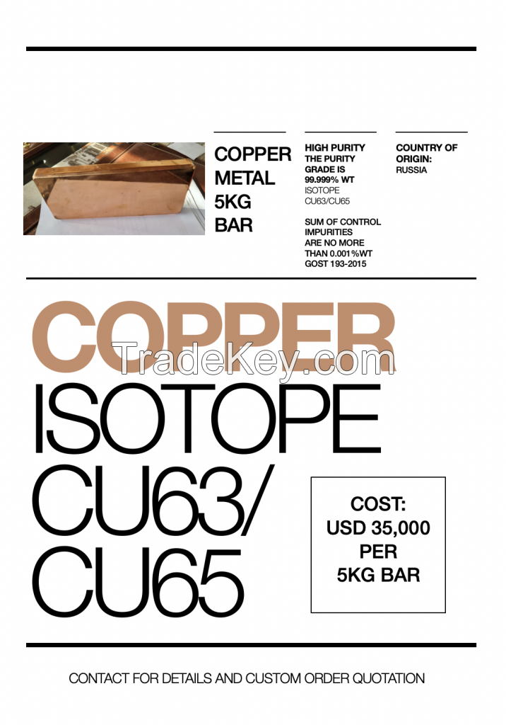 Copper Isotope 63/65