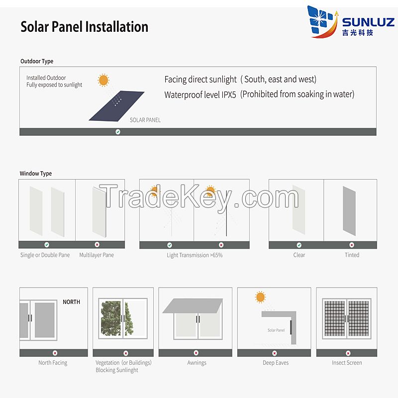 Small solar panel