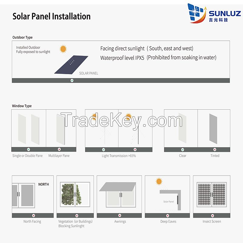 Special-shaped MONO solar panel, 125X55mm, 5.5V 1.5W