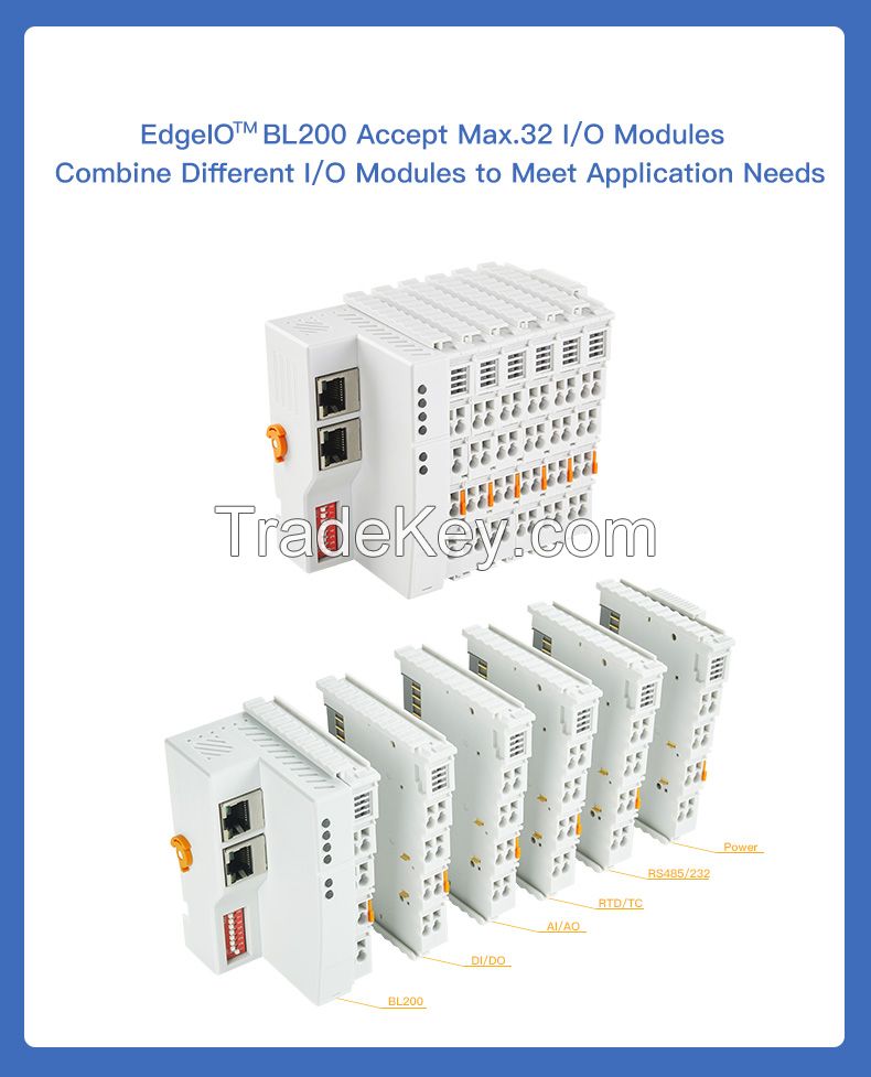 Efficient Combined collection of multiple data volumes Distributed I/O Modules