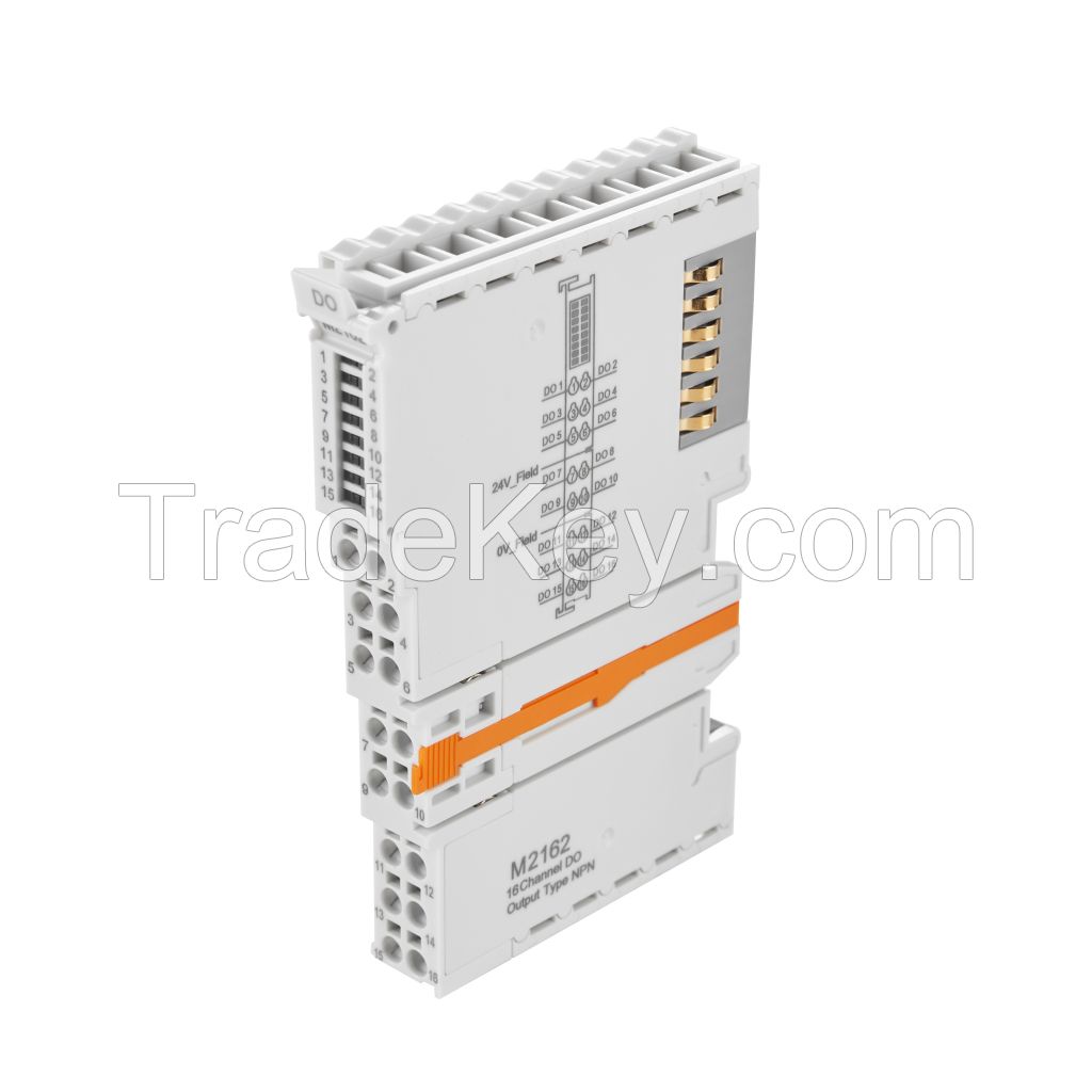 Distributed Coupler Profinet IO Module Connect