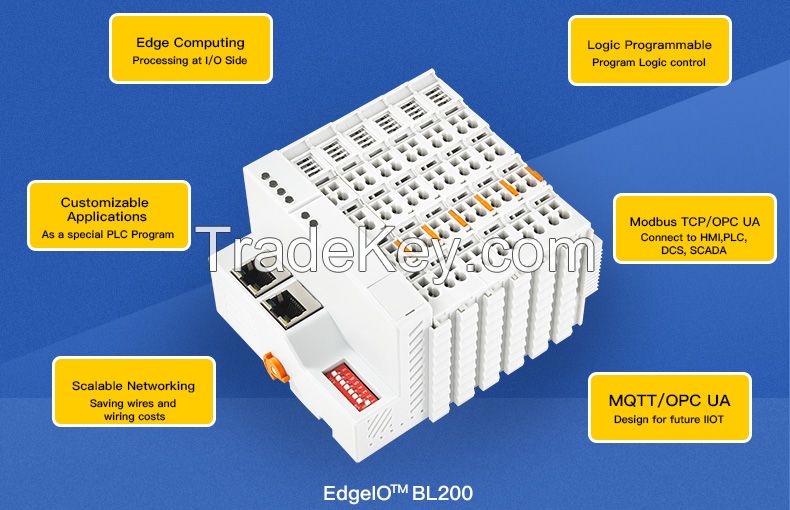 Industrial data collection module io module Ethernet