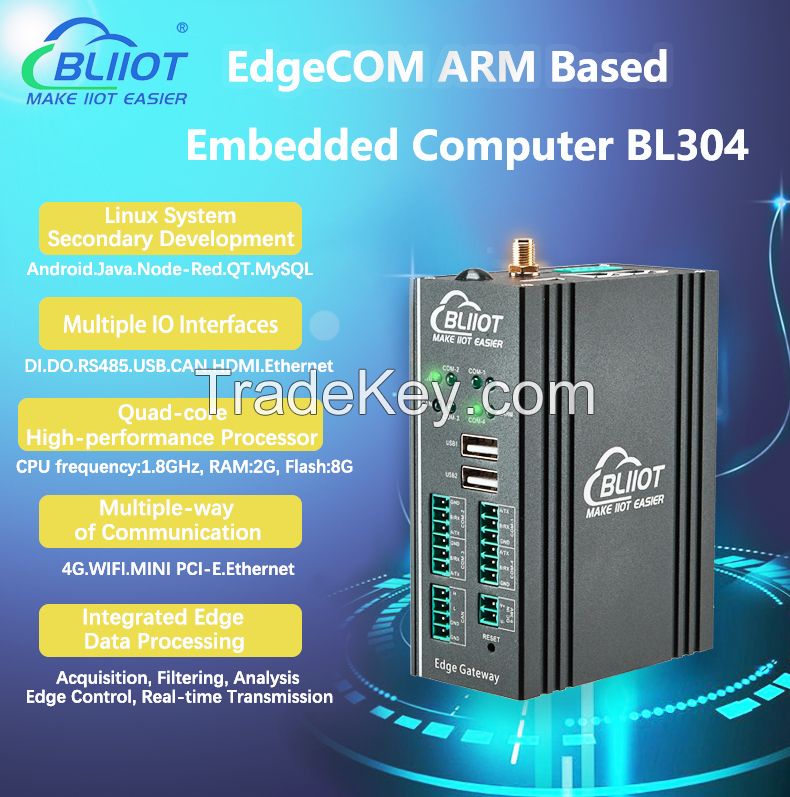 ARM Based Embedded EdgeCOM Computer for Industrial Solutions