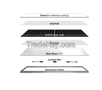 M6 Mbb Perc 132 Half Cells 400w-415w Solar Module