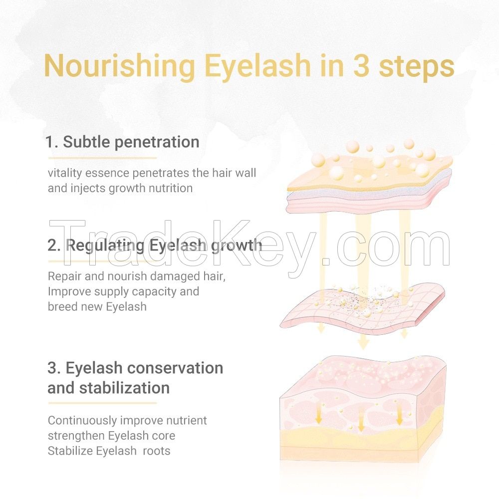 Lash Boosting Serum,Eyelash Growth Serum for Longer,Fuller Thicker Looking Lashes