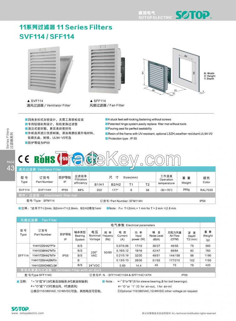 Fast Installation Rainproof AC FAN Air Ventilating fan filter with cascade shutter for electrical cabinet IP55 protection