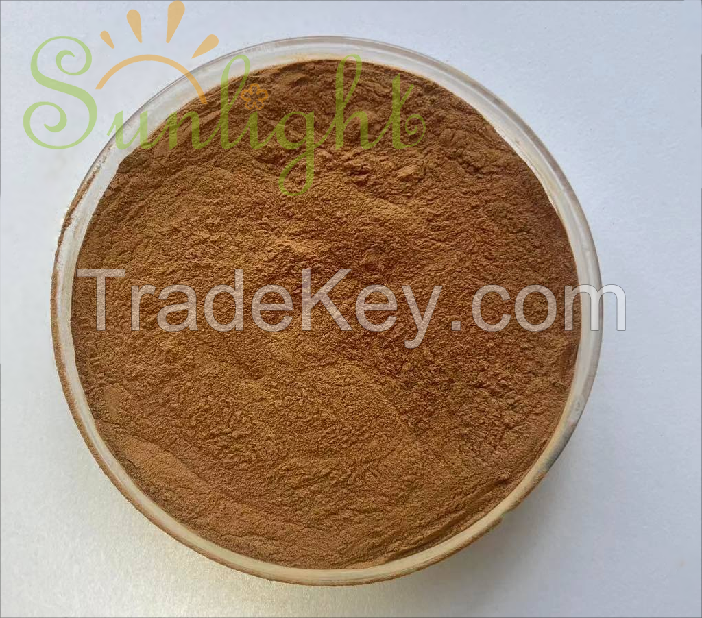 Rhodiola Rosea Extract Powder Rosavins 5%, Salidroside 2%