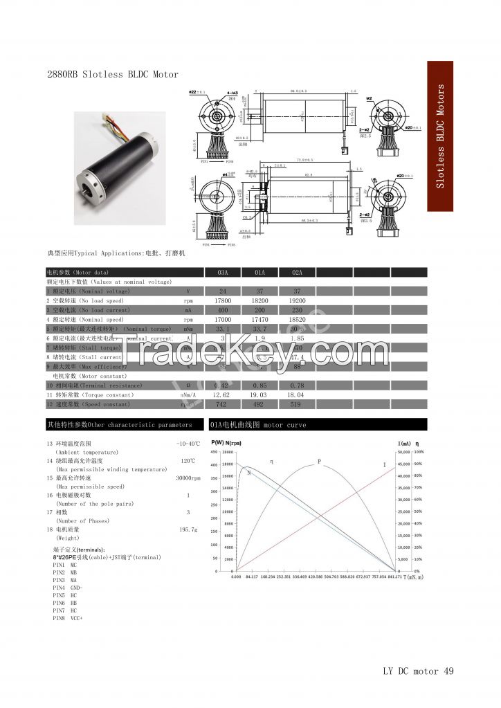 Replace Maxon Faulhaber Dia 28mm 24V 12V 10000 rpm power tools coreless brushless dc motor