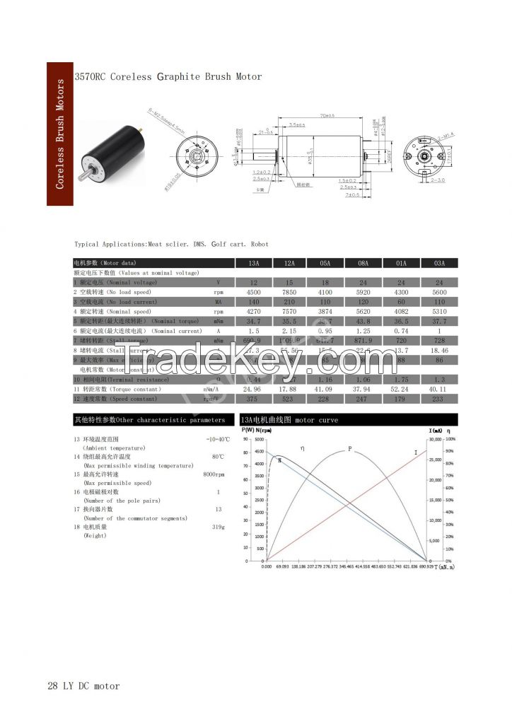 35Mm High Torque 24V Dc Coreless Motor Price For Meat Slicer/Atm Machine/Golf Cart Motor