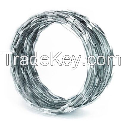 Razor Wire Coil