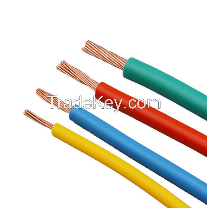 High temperature resistent cables and wires (AGRP)