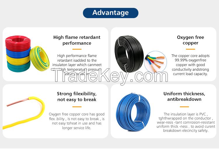 High temperature resistent cables and wires (JG)