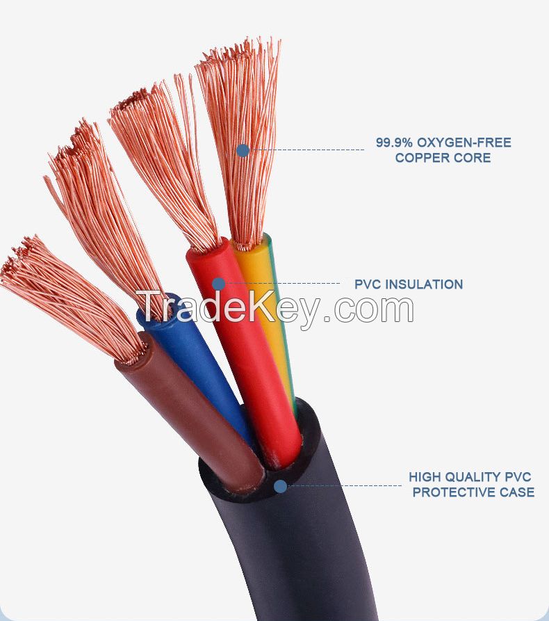 High temperature resistent cables and wires (UL3071-3074-3075-3122)