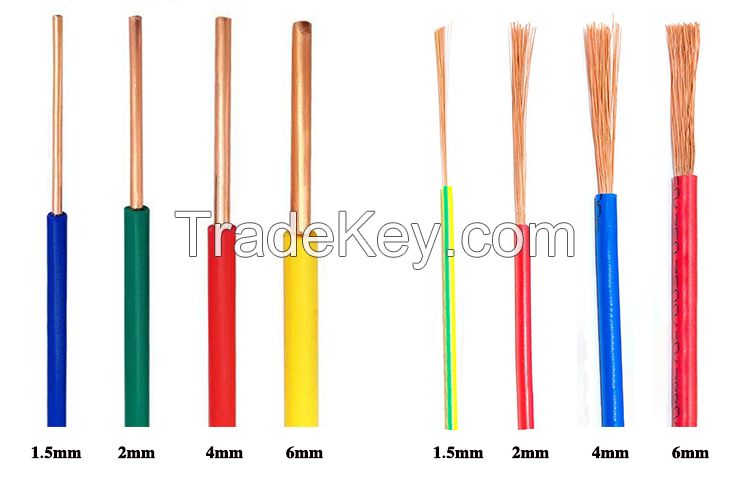 High temperature resistent cables and wires (UL3135)