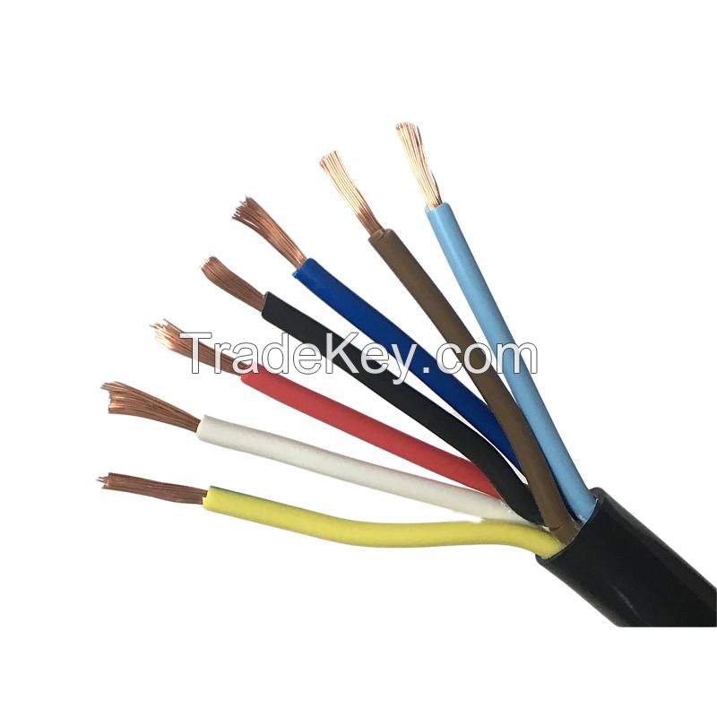 High temperature resistent cables and wires (AF250)