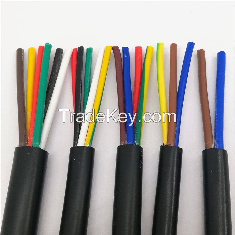 High temperature resistent cables and wires (AF250)
