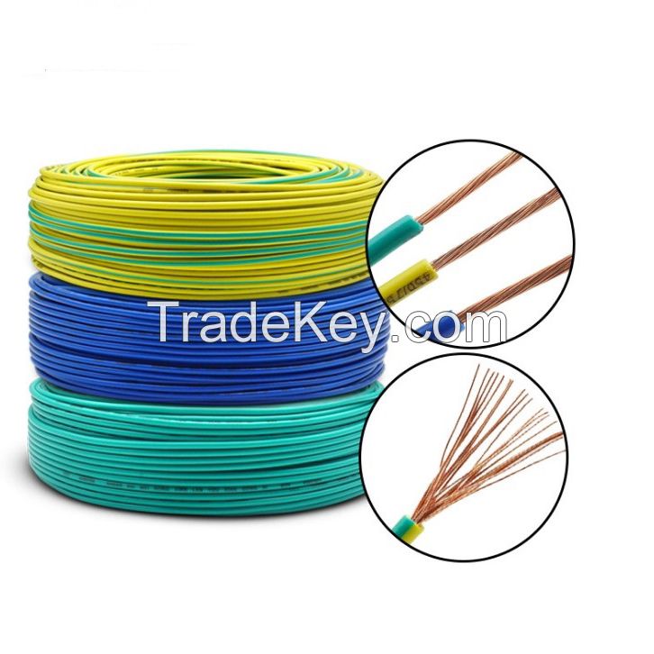 High temperature resistent cables and wires (UL1723)