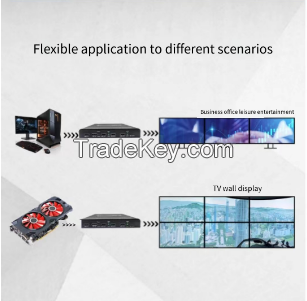 Display Projection Splicing wide-format
