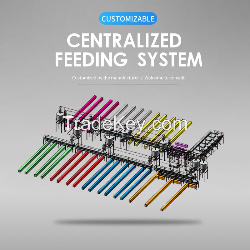 Centralized feeding system Support customization
