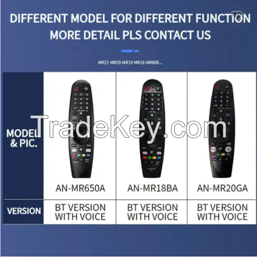 SYSTO IR-MR21GA NEW Magic Remote Control Infared Version For Lg Smart TV Magic Remote Control without Voice function