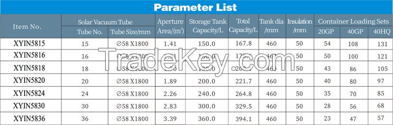 Non Pressure Solar Water Heater