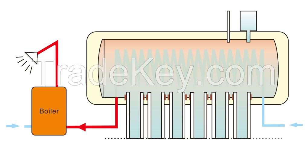Pre Heat Pressure Solar Water Heater