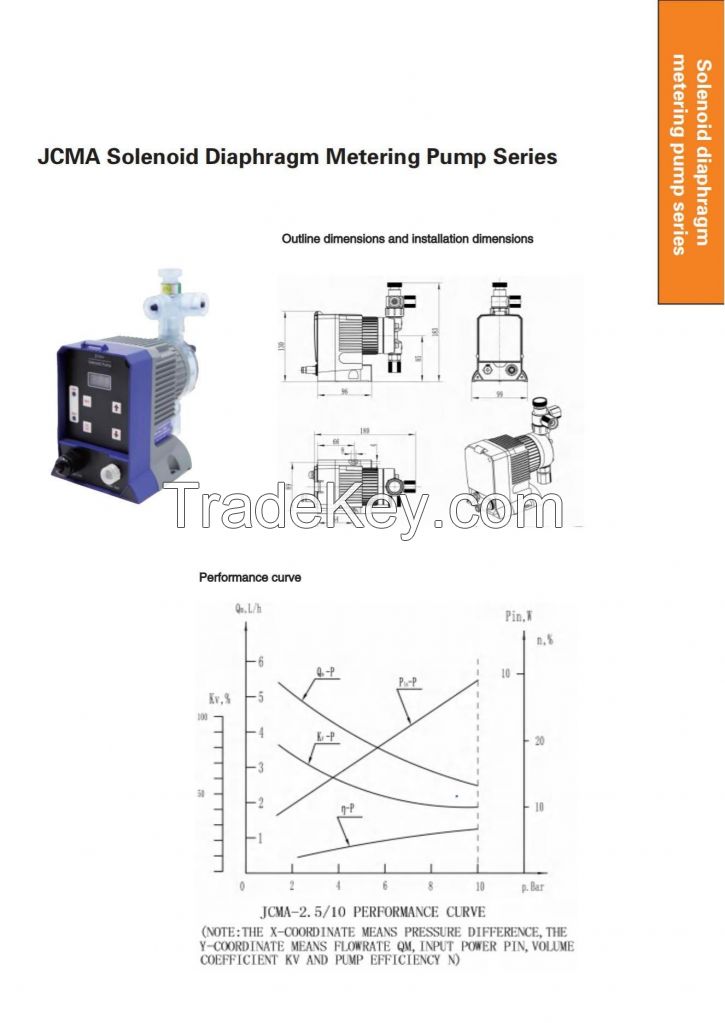 Chemical Dosing Pump Meterng Pumps Diaphragm Pump with Factory Price