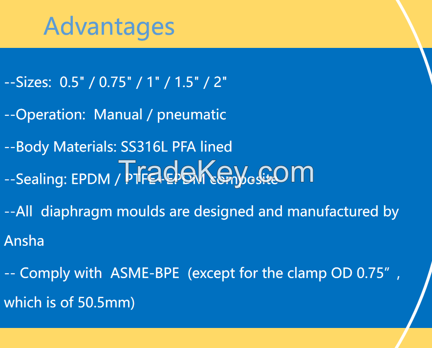 Sanitary Weir Diaphragm Valve