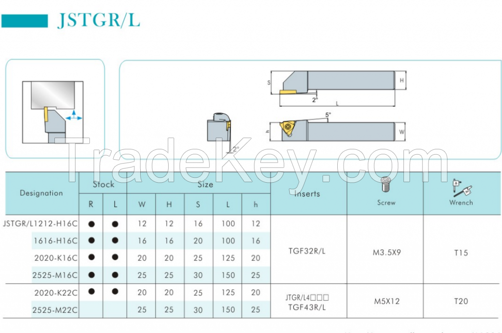 Tool holder for grooving JSTGR2020-K16