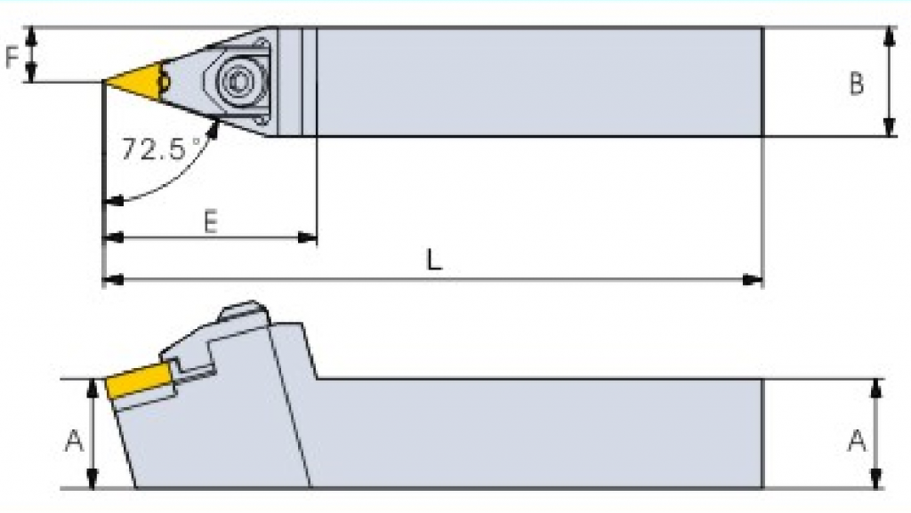 Turning tool holder BVVNN